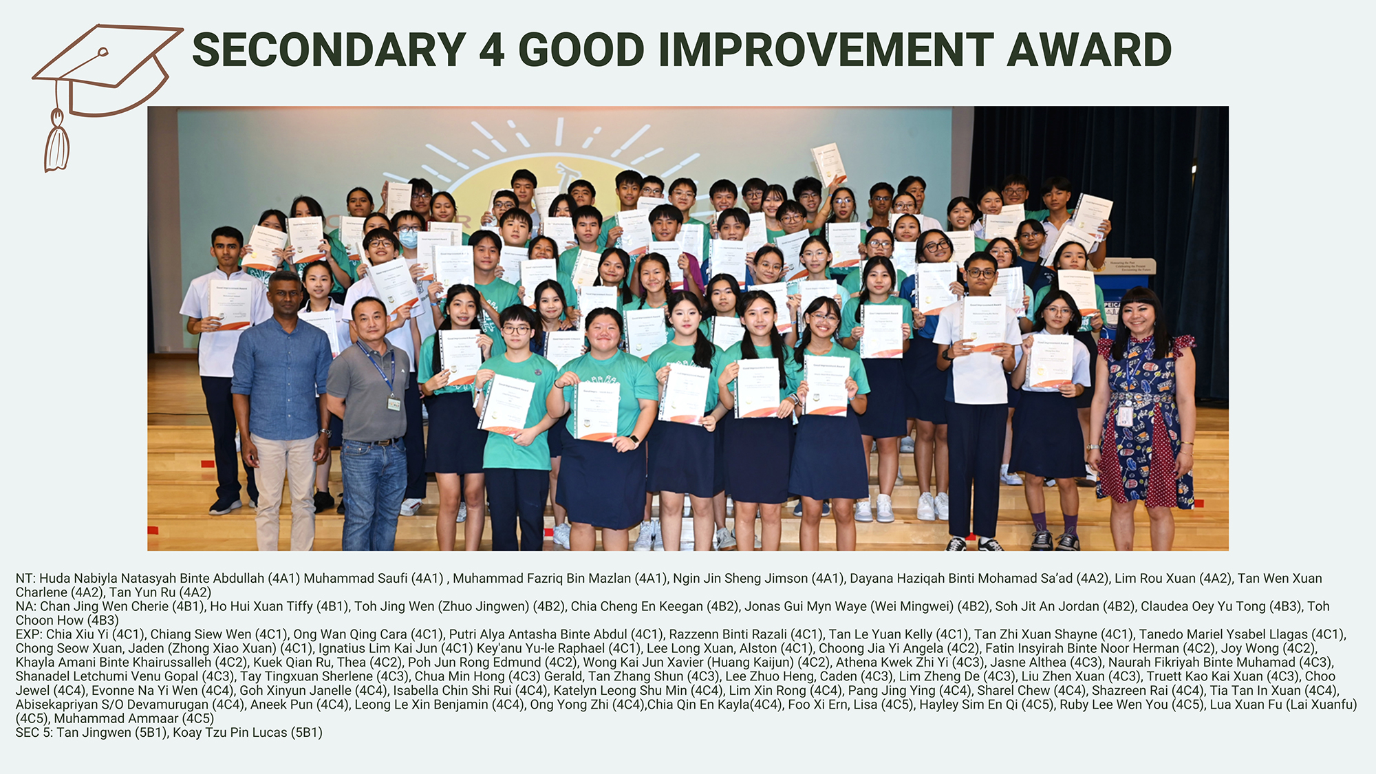 Good improvement award 2024 A