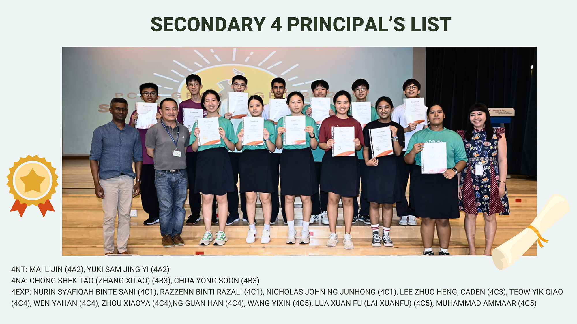 Principal List 2024 B